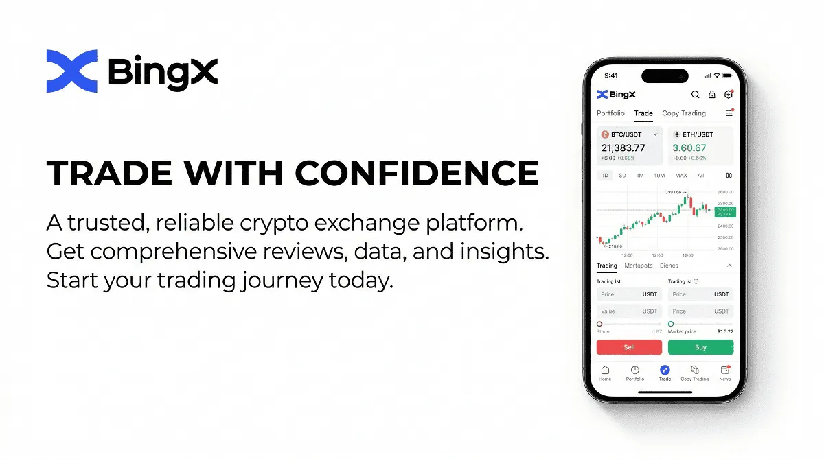 BingX complete review discussing trading fees, features, advantages and disadvantages of the BingX trading platform