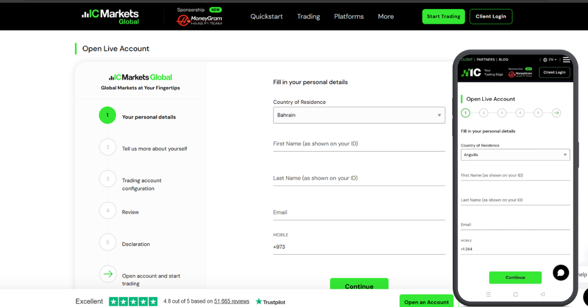C Markets trading account types overview with spreads and commission details