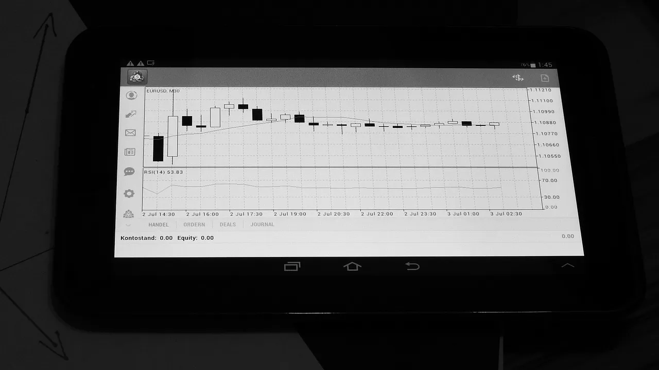 Corretores Forex com o Spread Mais Baixo: Como Escolher o Melhor