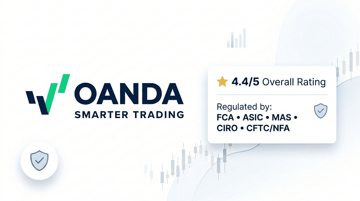 OANDA Review 2026 banner highlighting global regulation and safety