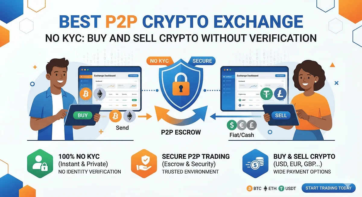 Crypto Exchange P2P sem KYC: compre e venda com facilidade