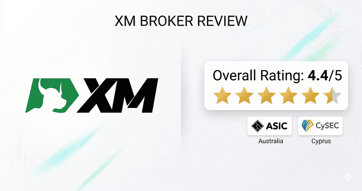 XM Broker Review 2026 covering fees, spreads, regulation and safety